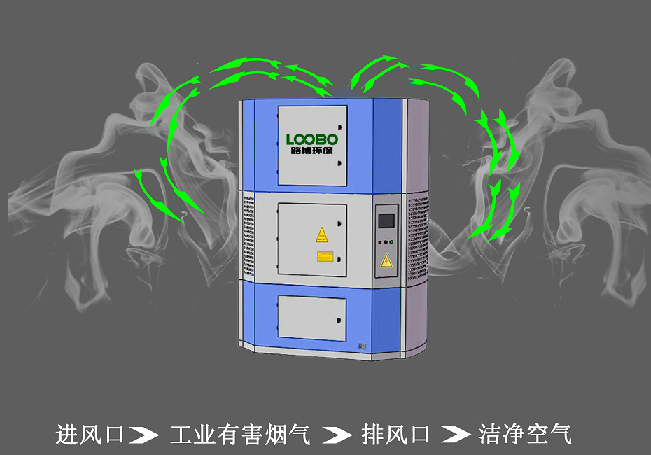 室内循环一体机