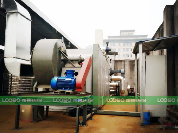 沸石转轮分子筛吸附浓缩+热氧化（RTO或CO)技术在印刷行业的应用